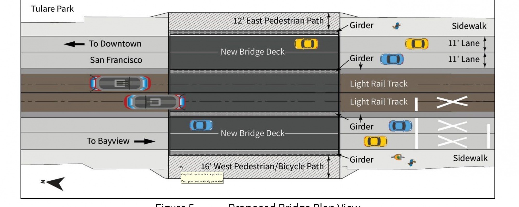 Islais Creek Bridge Redesign Rendering 2