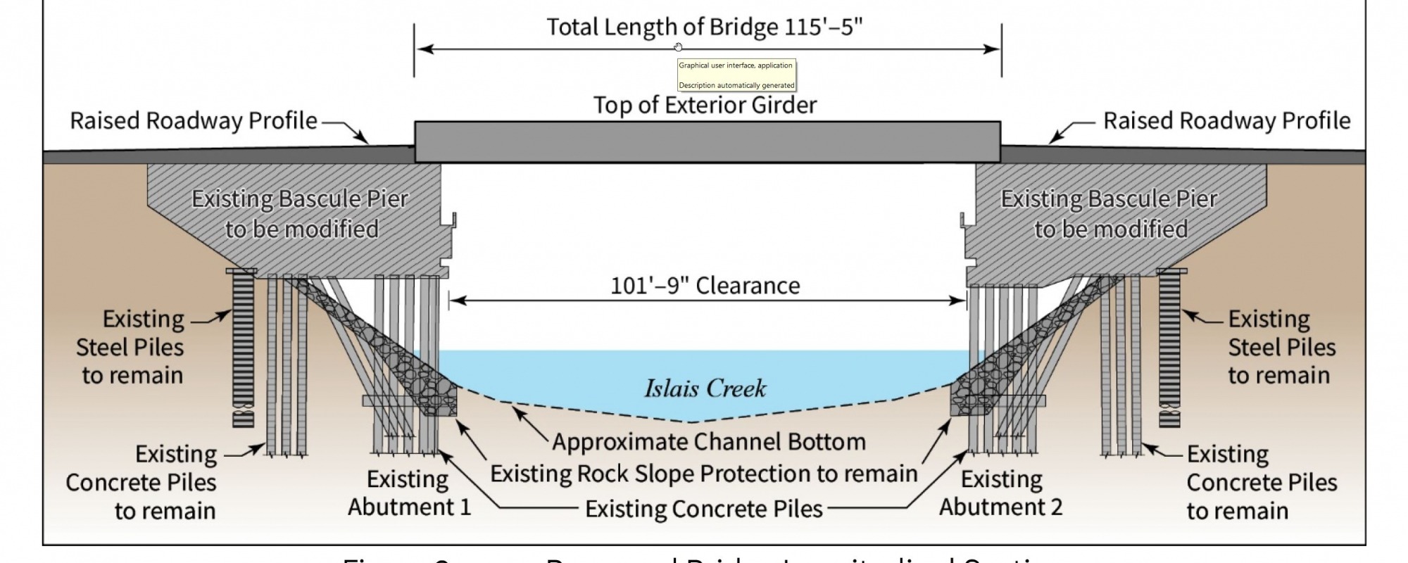 Islais Creek Bridge Redesign Rendering 3