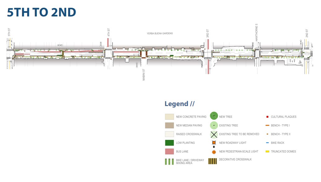 Folsom Streetscape Map 5th to 2nd