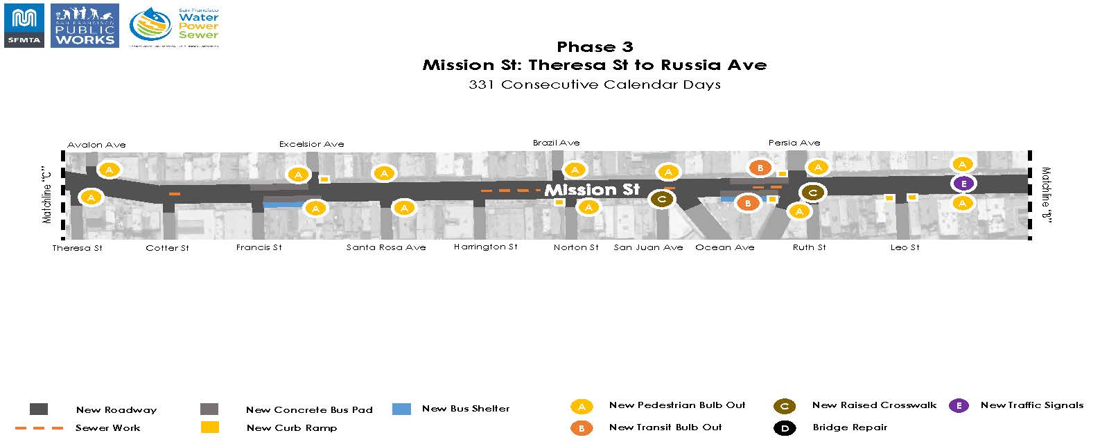 Mission Geneva Phase 3 Rendering