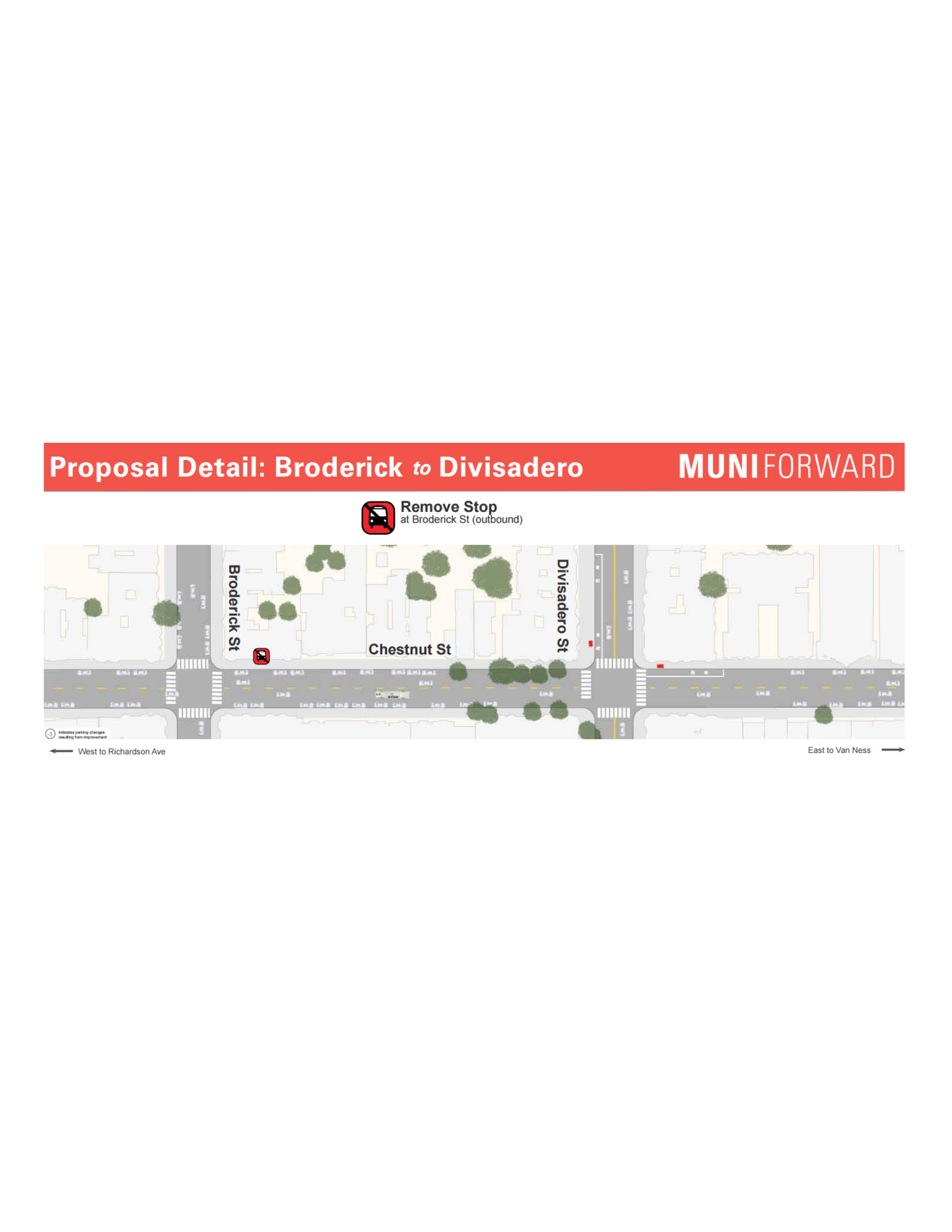 Proposed Detail: Broderick to Divisadero