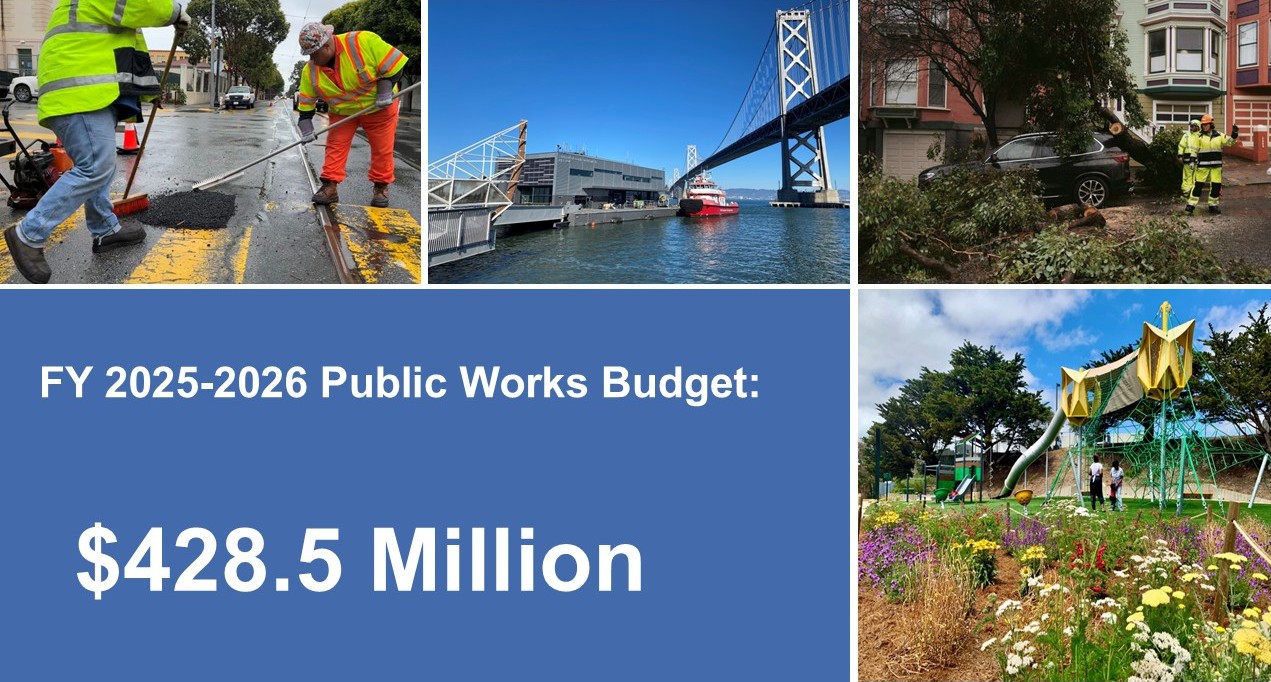A collage of work Public Works does and projects we have worked on, including crews fixing a road, the floating fire station at the Embarcadero, crews removing tree debris, a playground with flowers and landscaping. The text says: FY 2025-2026 Public Works Budget: $428.5 Million