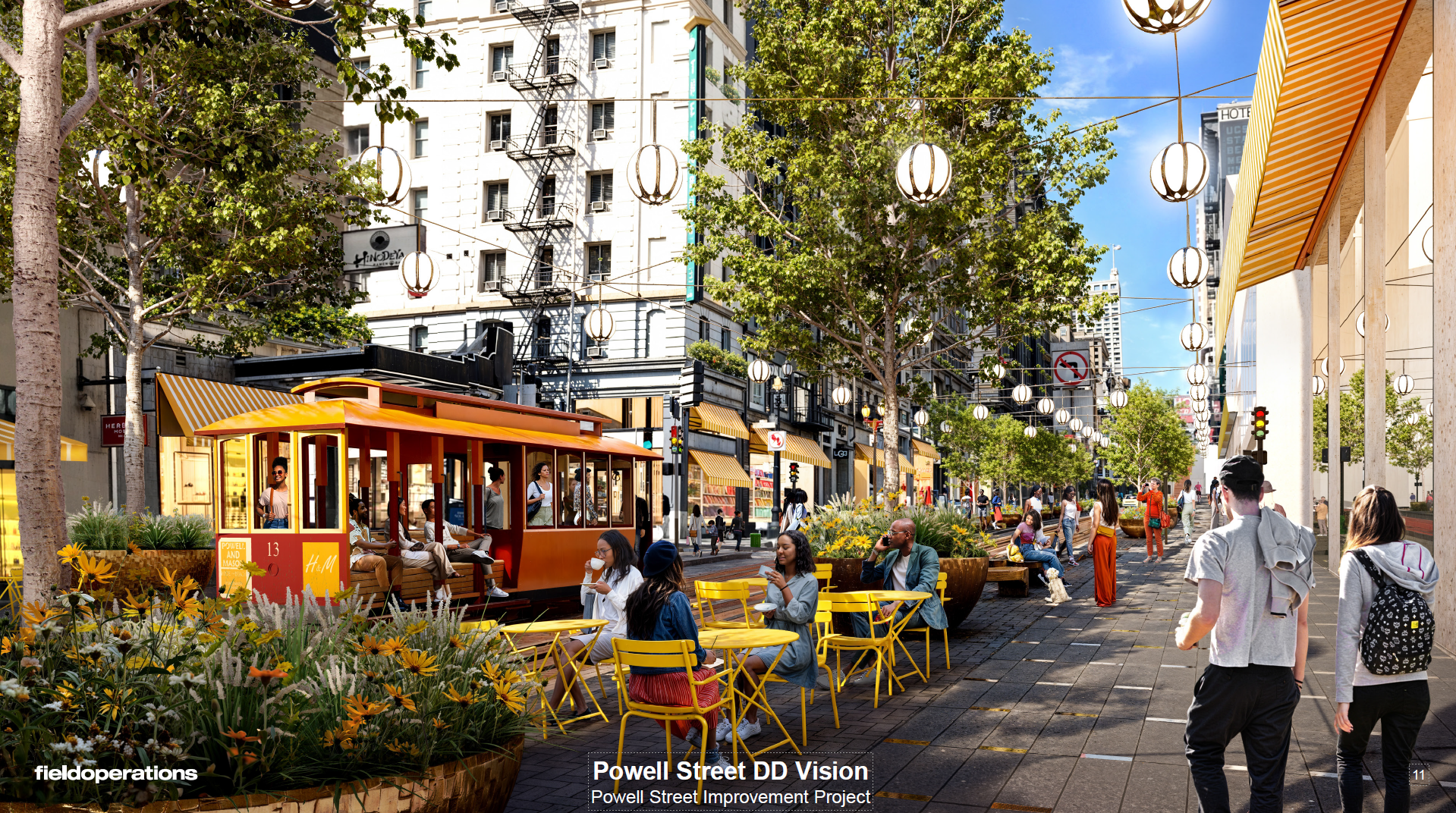 Powell Street Improvement Project Renderings 