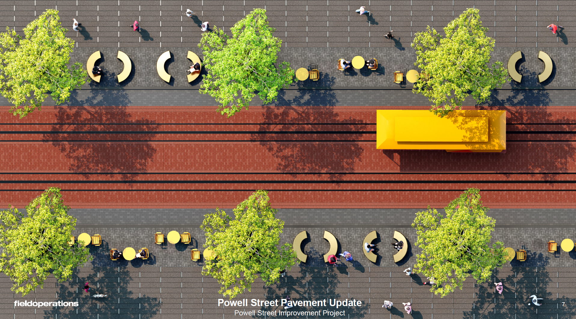 Powell Street Improvement Project Renderings 